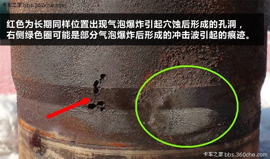 ��sҺ֪�R�v��(2)&nbsp;������������gѨ�g