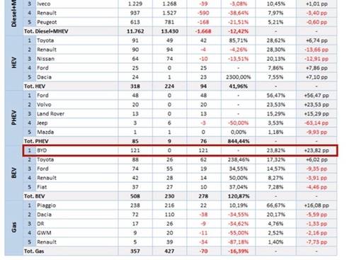 4����ռ��λ����λ���ȁ����p������܇�I(l��ng)��������Ј�(ch��ng)