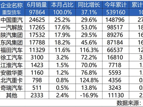 ͬ�����B�q���Ї������ϰ����ؿ��N���يZ��