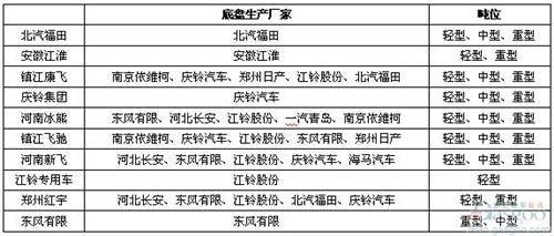 ��������I(y��)������&nbsp;���܇�Ј����F(xi��n)��(qi��ng)��