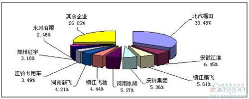 ��������I(y��)������&nbsp;���܇�Ј����F(xi��n)��(qi��ng)��