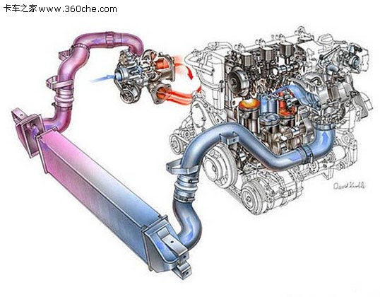 �����J(r��n)�R����܇&nbsp;�Пo���ع޷��ж���(bi��o)��(zh��n)