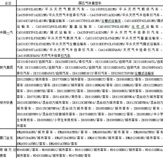 һ������&nbsp;����(n��i)��Ҫ������w�C(j��)�ؿ�����&nbsp;