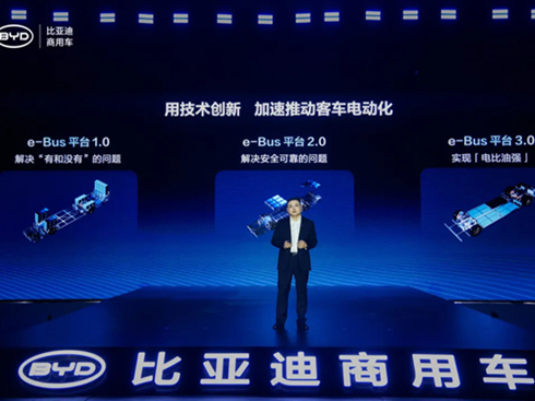 �ȁ��ϰl(f��)��e-Busƽ�_(t��i)3.0���Ƅ�(d��ng)늄�(d��ng)��܇(ch��)��(sh��)�F(xi��n)��늱��͏�(qi��ng)��