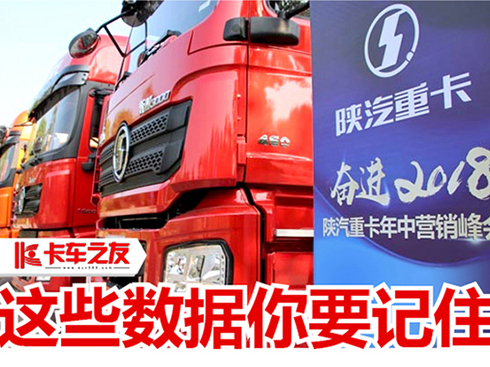 ������Մ��2018����ؿ����РI�N���(hu��)���@Щ��(sh��)��(j��)��Ҫӛס