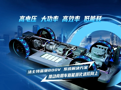 ��ҕ�l����ʿ���{(l��n)�Y800V �Ƅ�(d��ng)����܇����Դ���M(j��n)�A����