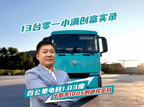 ��ҕ�l��13�_(t��i)��һС�M��(chu��ng)����(sh��)䛣��ٹ���늺�1.03��